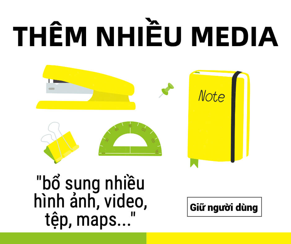 Bổ sung nhiều Media hơn trong bài SEO